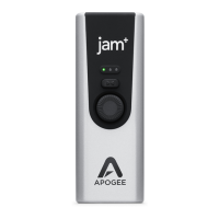 Preview: Apogee Jam+