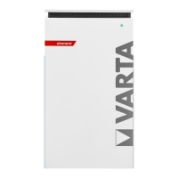 Preview: Varta element Series