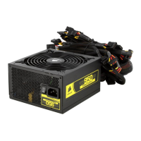 Preview: Corsair TX950W
