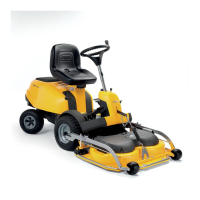 Preview: Stiga VILLA Series