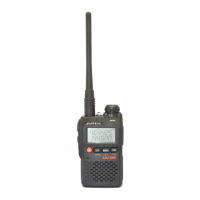 Preview: Baofeng UV-3R Mark II