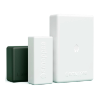 Preview: Smappee Infinity