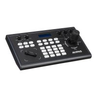Preview: Avipas AV-3104IP