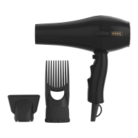 Preview: Wahl Powerpik 2