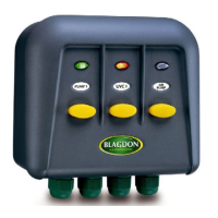 Preview: Blagdon Powersafe Series
