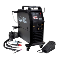 Preview: Eastwood MP200i