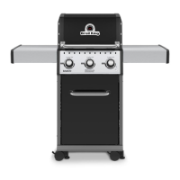 Preview: Broil King BARON 320 Series
