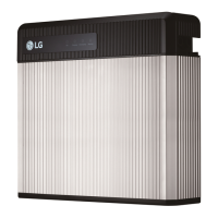 Preview: LG Chem RESU Series