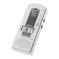 Preview: Gigahertz Solutions ME 3030B