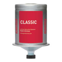 Preview: Perma CLASSIC