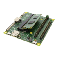 Preview: Raspberry Pi Compute