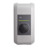 Preview: Keba KeContact KC-P30 Series