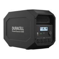 Preview: Duracell PowerSource 660