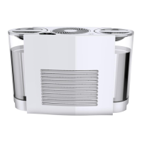 Preview: Vornado EVDC500