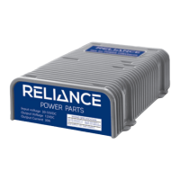 Preview: Reliance 13-030