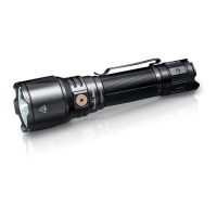 Preview: Fenix TK26R
