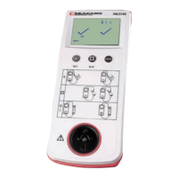 Preview: Seaward PAC3760