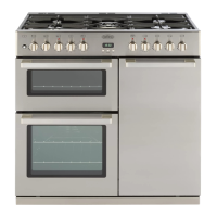 Preview: Belling Db4 90dft Prof