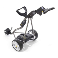 Preview: Powakaddy SPORT