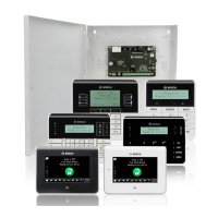Preview: Bosch B Series