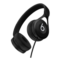 Preview: Beats EP