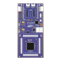 Preview: Renesas RA6 Series