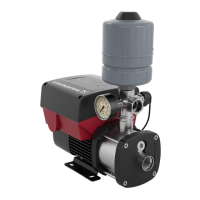 Preview: Grundfos CMBE Series