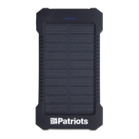 Preview: 4Patriots POWER CELL