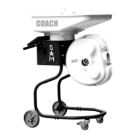 Preview: Sam Coach