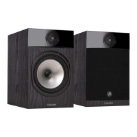 Preview: Fyne Audio F300 Series