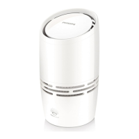 Preview: Philips HU4706