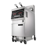 Preview: Henny Penny Evolution Elite