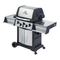 Preview: Broil King SOVEREIGN 90 Series