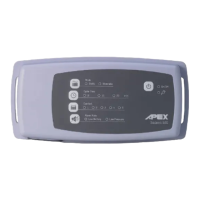 Preview: Apex Digital Sedens 500