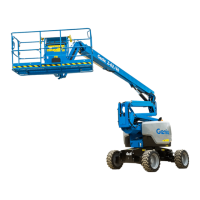 Preview: Genie Z-62/40 TRAX