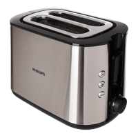 Preview: Philips HD2650