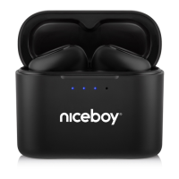 Preview: Niceboy HIVE PODSIE