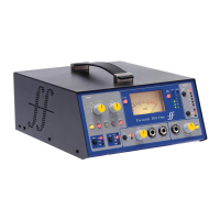 Preview: Focusrite ISA One