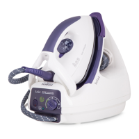 Preview: TEFAL EASY PRESSING Series