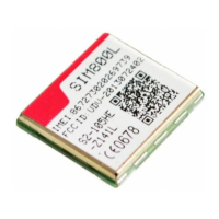 Preview: SimCom SIM800L