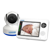 Preview: Luvion ESSENTIAL PLUS