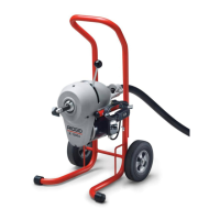 Preview: RIDGID K-1500A