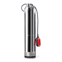 Preview: DAB PULSAR 30/50