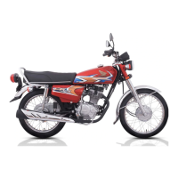 Preview: Honda CG125 TITAN ES
