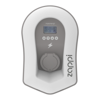Preview: Myenergi zappi Series