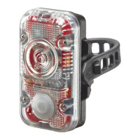 Preview: Lupine ROTLICHT MAX