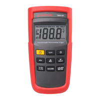 Preview: Amprobe TMD-50