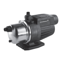 Preview: Grundfos MQ Series