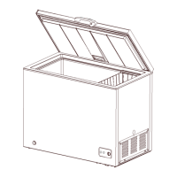 Preview: Midea CHEST FREEZER Series