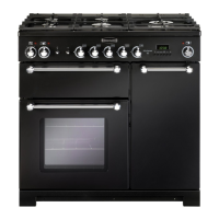 Preview: Rangemaster Classic Series